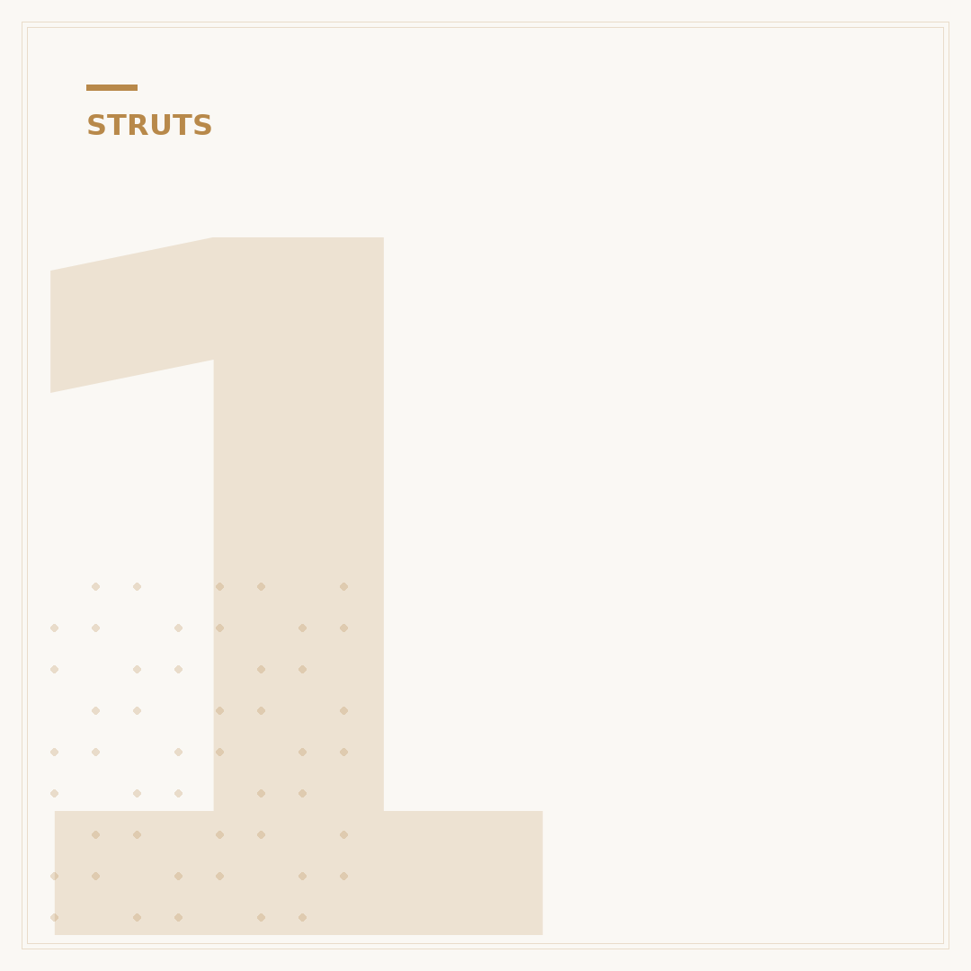 1 5/8 Strut: The Ultimate Guide to Choosing & Using