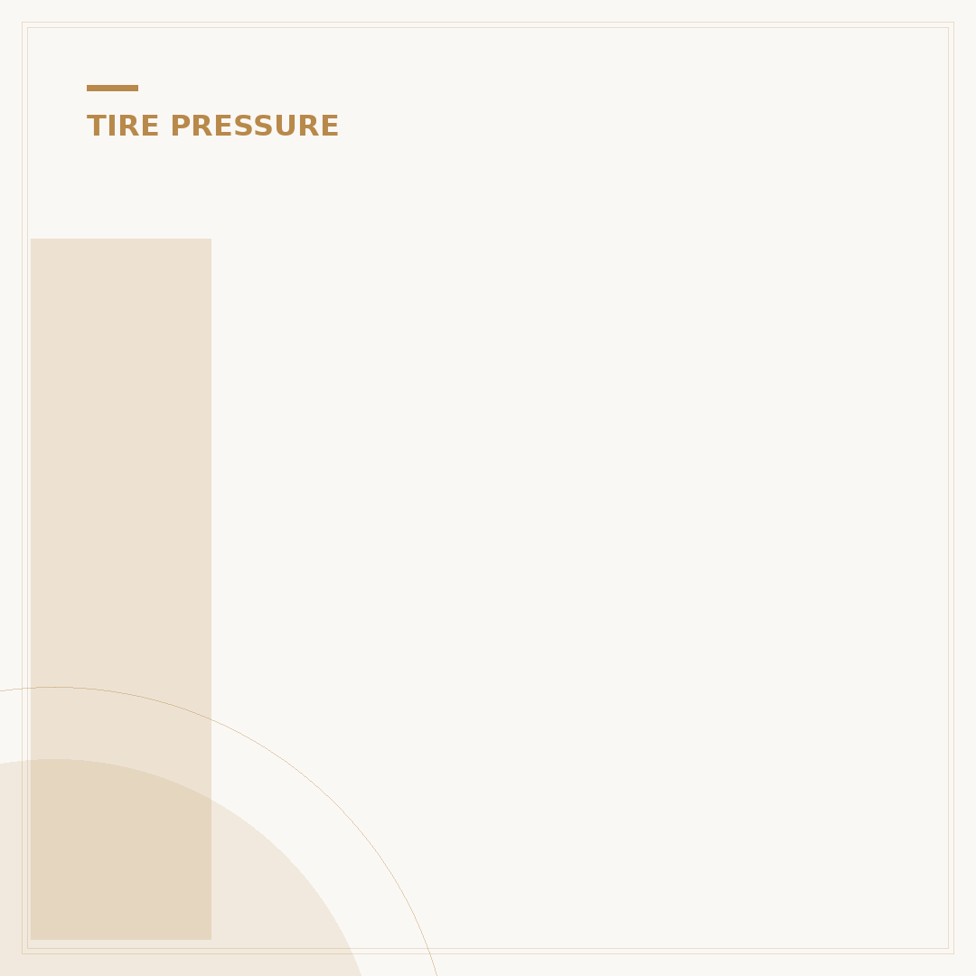 Ideal Tire Pressure for Honda Civic: Your 2024 Guide