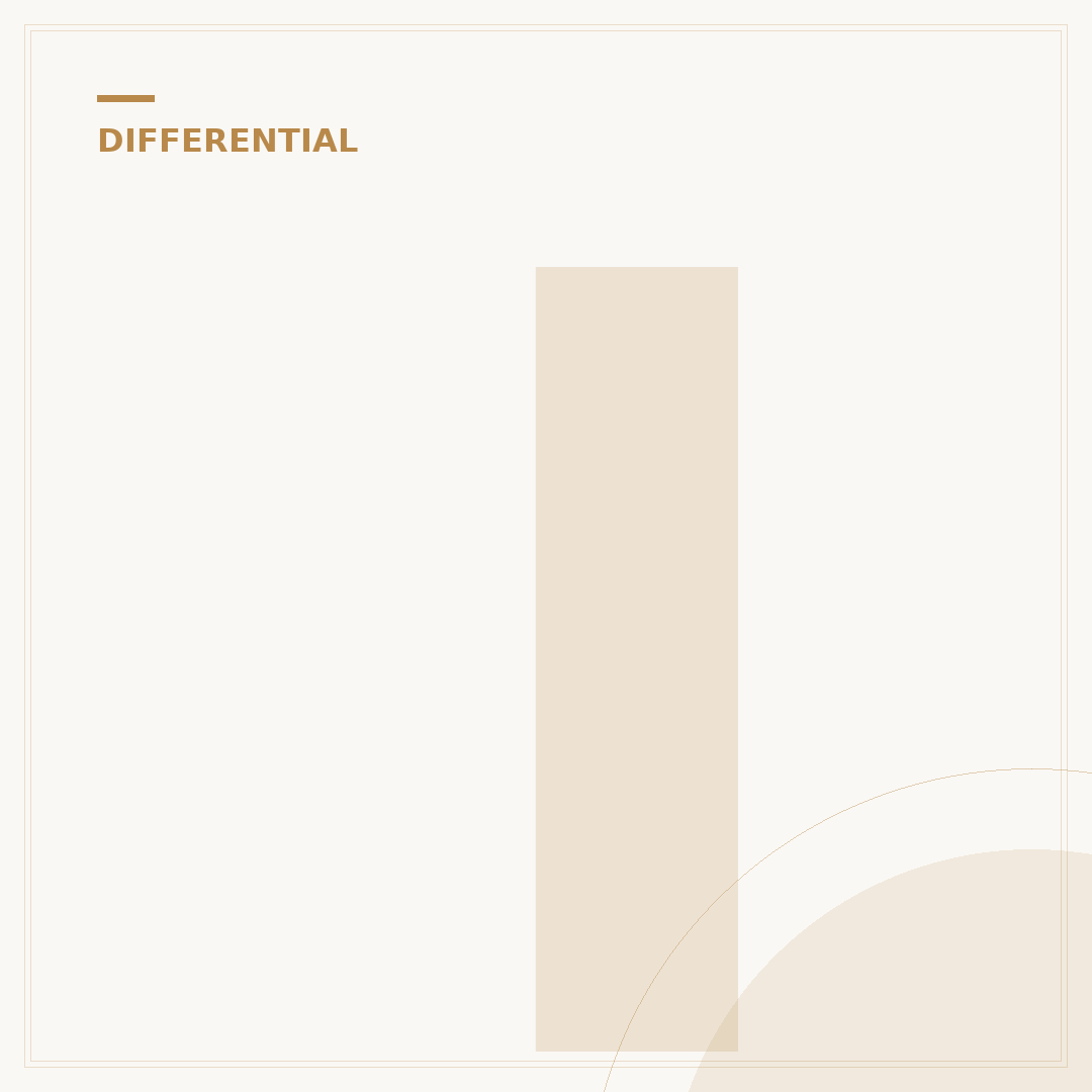 Incremental vs Differential Backup: Key Differences Explained