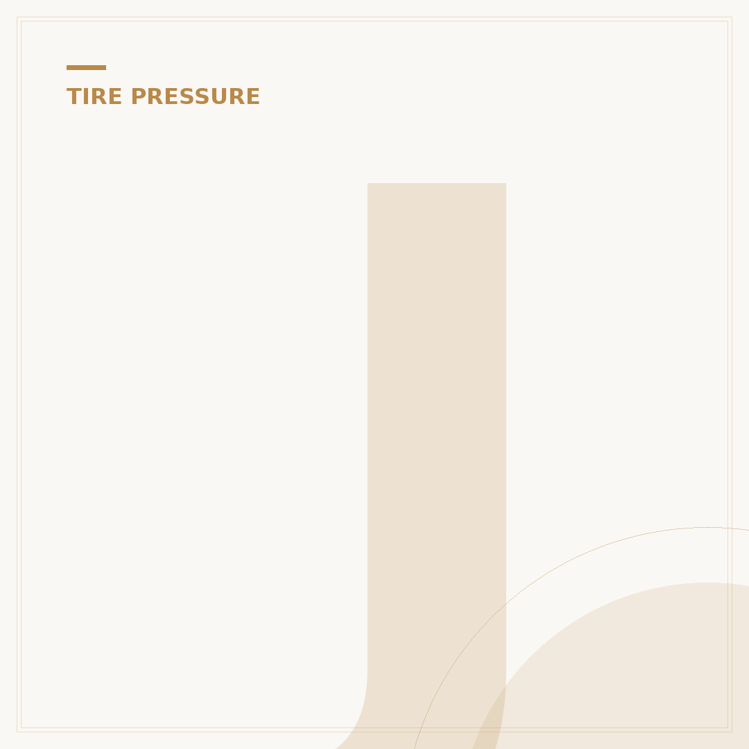 Jaco Digital Tire Pressure Gauge: 5 Key Benefits for Accurate Readings